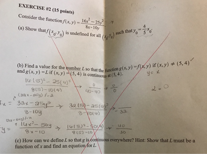 Solved Exercise 2 15 Points Consider The Function 4 O Chegg Com