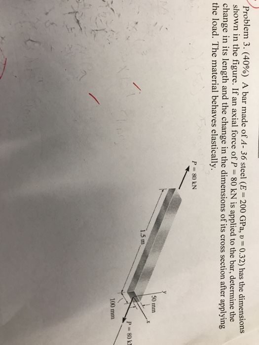 A Bar Made Of A 36 Steel E 200 Gpa V 0 32 Has Chegg 