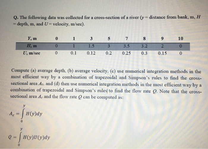 Solved Distance From Bank M H Q The Following Data Was Chegg Com