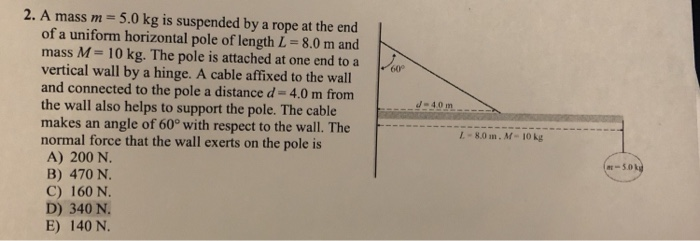 Solved A piñata of mass M=8.05 kg is attached to a rope of