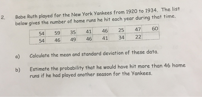 Baseball by BSmile on X: Fun Fact: Babe Ruth was the first New York  #Yankees player to wear #3 when the team first assigned numbers in 1929!  #MLB #Baseball #History  /