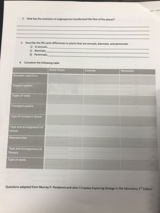 exploring biology in the laboratory pendarvis lab book exploring biology in the laboratory pendarvis lab book