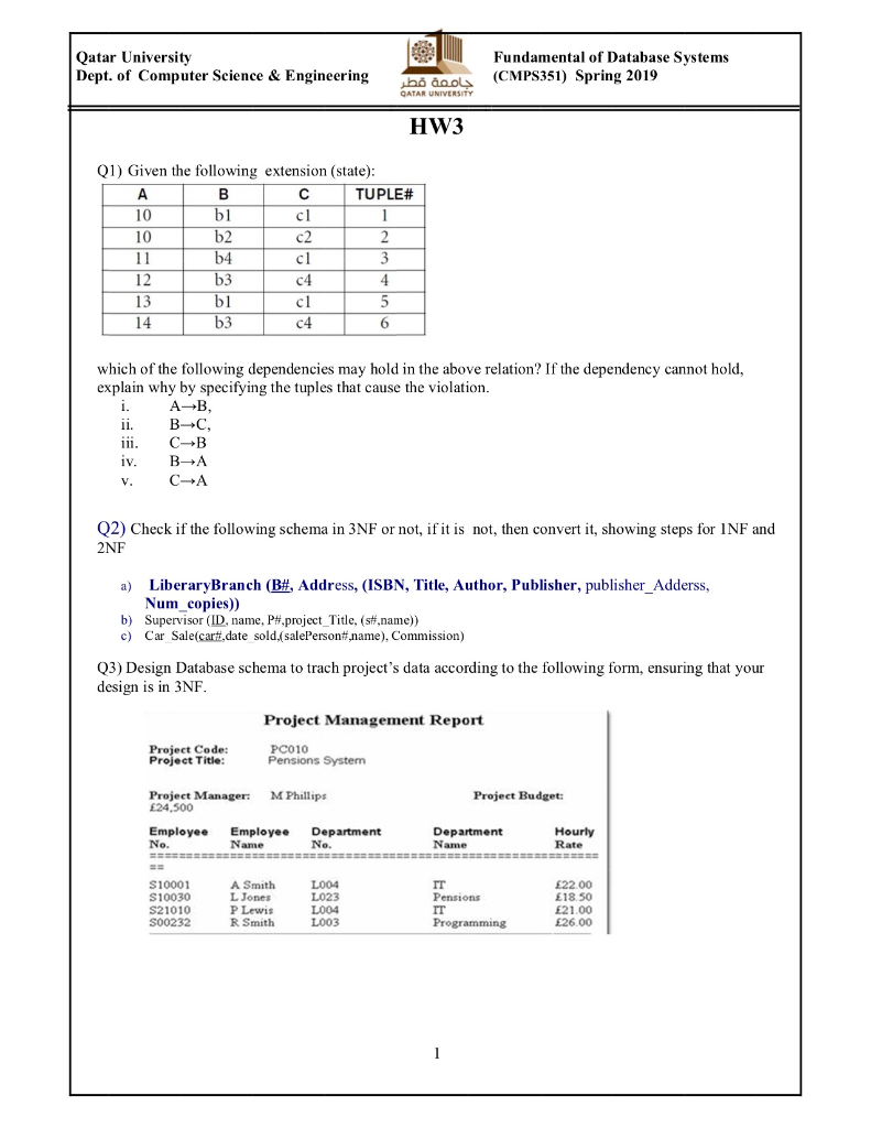 Qatar University Dept. of Computer Science & Engineering Fundamental of Database Systems (CMPS351) Spring 2019 QATAR UNIVERSI