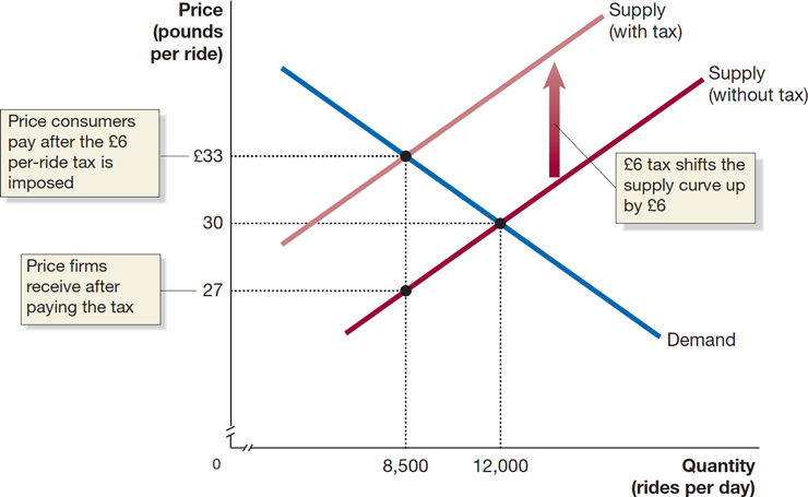 Solved Key Points In The Article British Lawyer Joylon Chegg Com