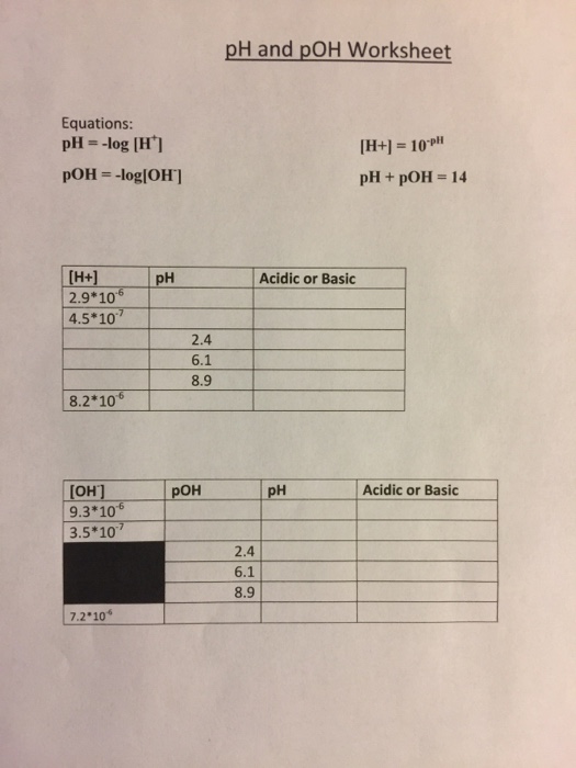 Ph And Poh Worksheet Promotiontablecovers