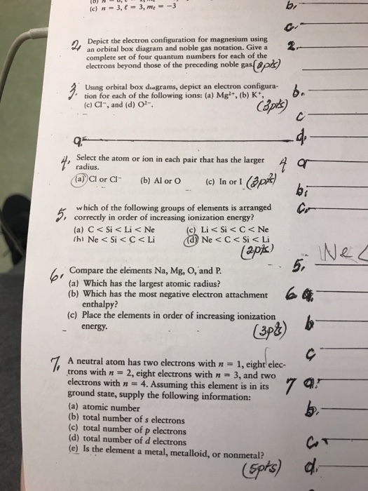 configuration cl electron For Us Solved: The Depict Configuration Electron Magnesium