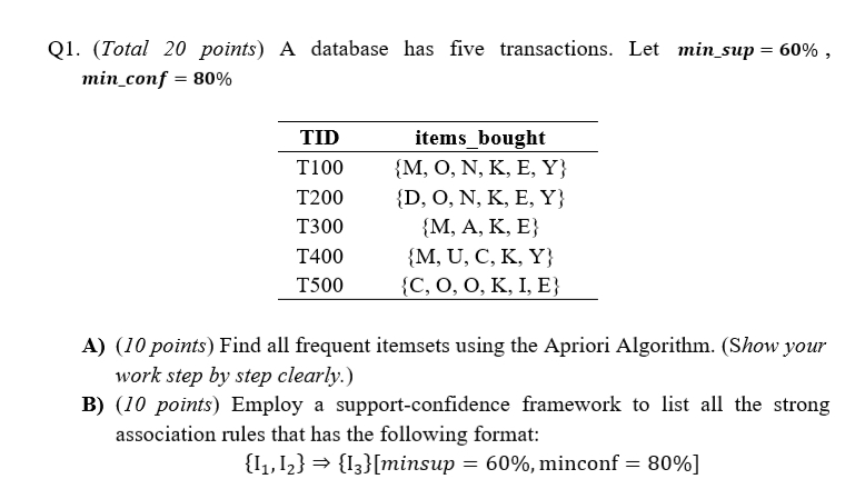 Solved Qi Total Points A Database Has Five Transact Chegg Com