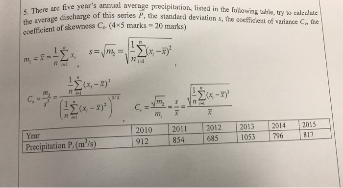 Solved Year S Annual Average Precipitation Listed In The