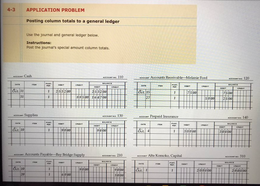 4 3 Application Problem Posting Column Totals To A Chegg 