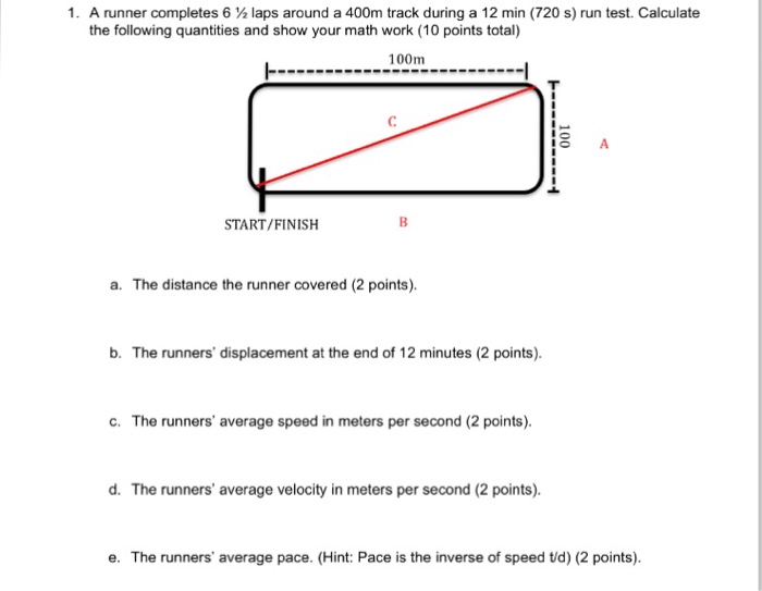 1 A Runner Pletes 6 Laps Around A 400m Track Chegg 