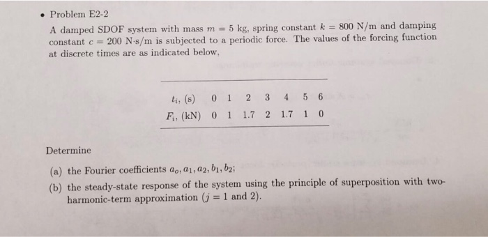 Problem E2 2 A Damped Sdof System With Mass M 5 Kg Chegg Com