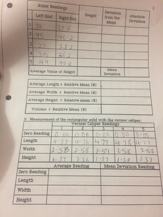 readings of vernier calliper experiment