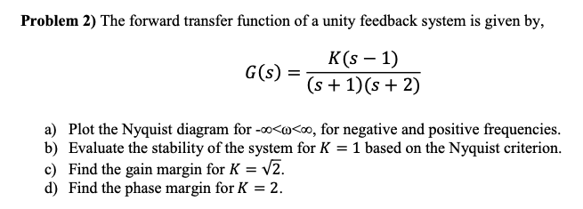 Solved Problem 2 The Forward Transfer Function Of A Unit Chegg Com