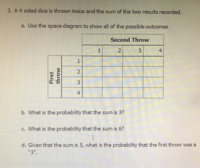 Solved 3 A 4 Sided Dice Is Thrown Twice And The Sum Of T Chegg Com