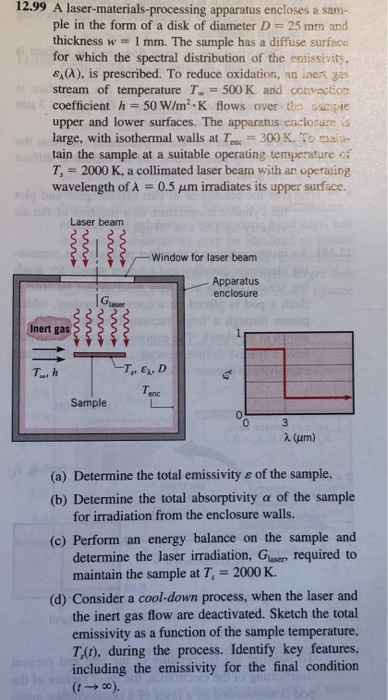 Solved 12 99 A Laser Materials Processing Apparatus Encloses Chegg Com