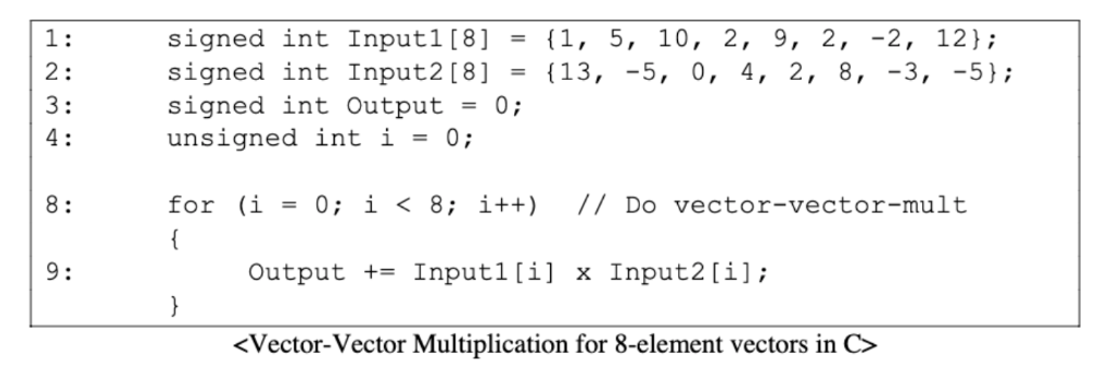 Solved 2 3 4 Signed Int Input1 8 1 5 10 2 9 2 2 12 Signed Int Input2 8 113 5 0 4 2 8 3 5 Signed I Q 1