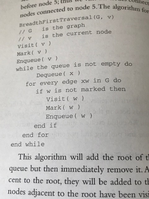 0 Connect before node 5; thu nodes connected to node 5. The algo BreadthPirstTraversal (G, v /1G is the graph /iv is the curr