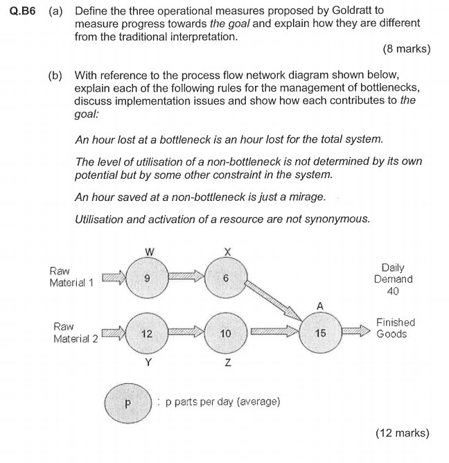 Define the three operational measures proposed by Goldratt to measure progress towards the goal and explain how they are different from the traditional interpretation Q.B6 (a) (8 marks) With reference to the process flow network diagram shown below, explain each of the following rules for the management of bottlenecks, discuss implementation issues and show how each contributes to the goal (b) An hour lost at a bottleneck is an hour lost for the total system The level of utilisation of a non-bottleneck is not determined by its own potential but by some other constraint in the system. An hour saved at a non-bottleneck is just a mirage Utilisation and activation of a resource are not synonymous Raw Material 1 Daily Demand 40 6 Raw Material 2 Finished Goods 12 10 15 : p parts per day (average) (12 marks)