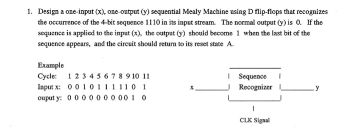 1. Design a one-input (x), one-output (sequential Mealy Machine using D flip-flops that recognizes the occurrence of the 4-bit sequence 1110 in its input stream. The normal output (y)is 0. If the sequence is applied to the input (x), the output (y) should become 1 when the last bit of the sequence appears, and the circuit should return to its reset state A Example Cycle: 1 2345 6 7 8 910 11 I Sequence x Recognizer  ouput y: 0 000000001 CLK Signal