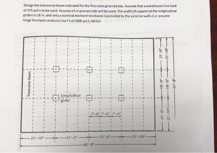 Solved Design The Transverse Beam Indicated Forthe Floor