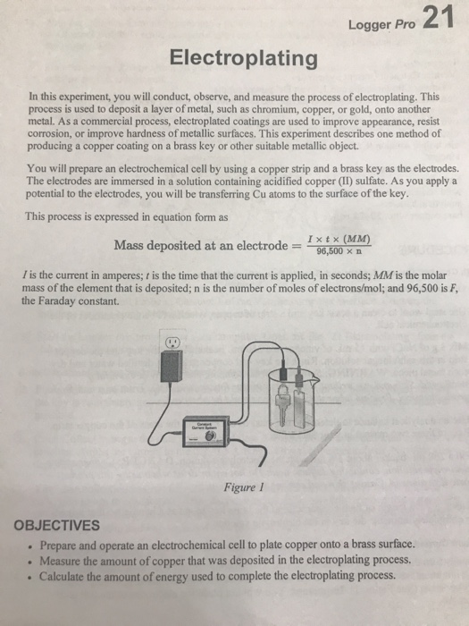 procedure of electroplating