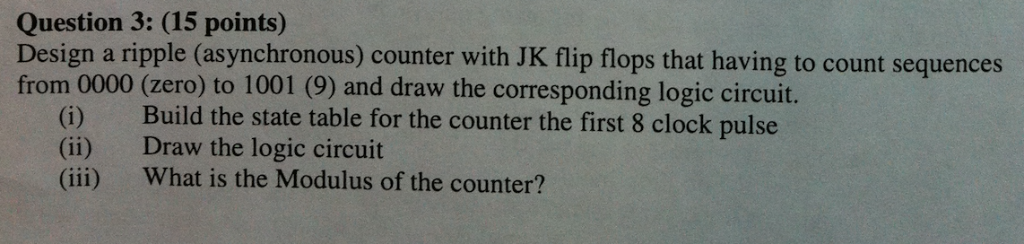 Question 3: (15 points) Design a ripple (asynchronous) counter with JK flip flops that having to count sequences from 0000 (z
