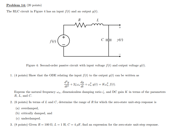 Solved Problem 14 20 Points The Rlc Circuit In Figure Chegg Com