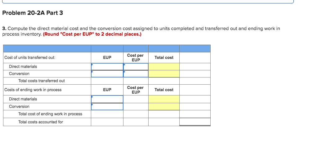 Solved Problem 20 2a Weighted Average Cost Per Equivalen