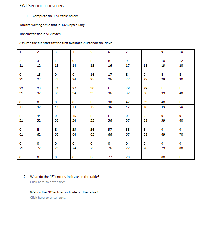 FAT SPECIFIC QUESTIONS 1. Complete the FAT table below You are writing a file thatis 4326 bytes long The cluster size is 512