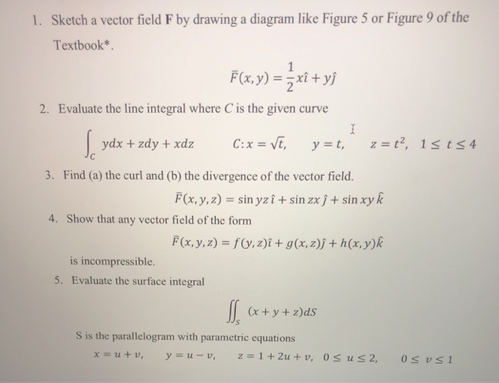 Solved 1 Sketch A Vector Field F By Drawing A Diagram Li Chegg Com