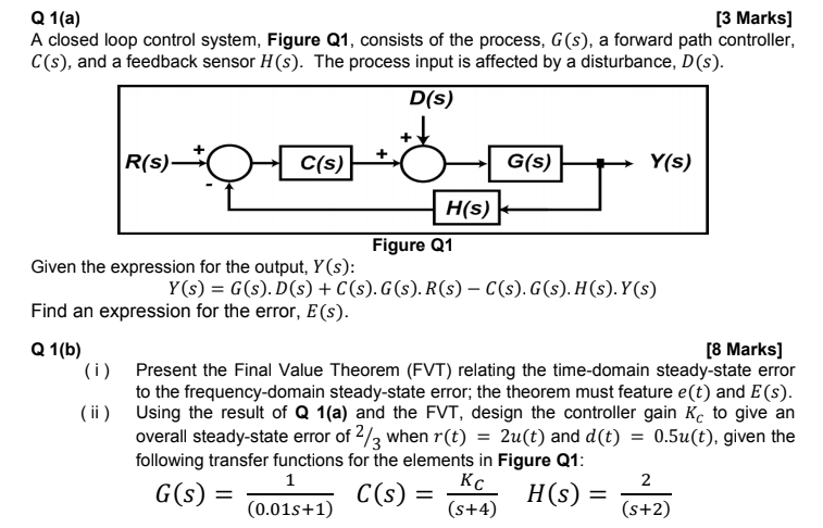 Solved 3 Marks Q 1 A A Closed Loop Control System Fig Chegg Com