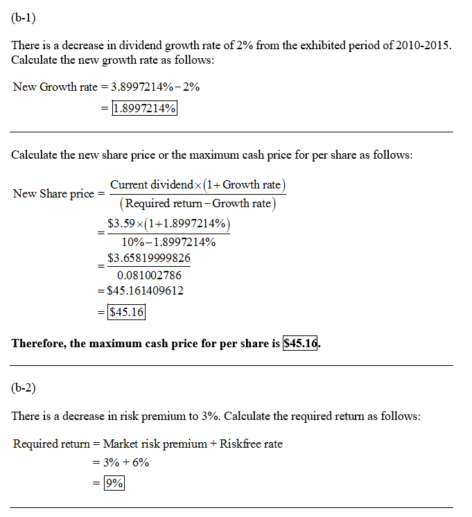 (b-1) There is a decrease in dividend growth rate of 2% from the exhibited period of 2010-2015 Calculate the new growth rate