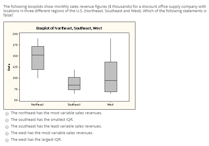 office supply locations