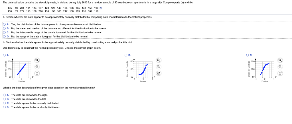 Solved The Data Set Below Contains The Electricity Costs