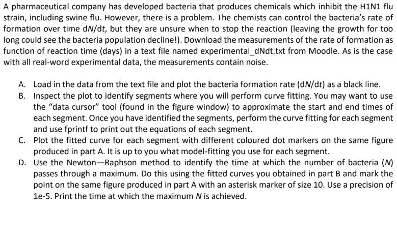 A pharmaceutical company has developed bacteria that produces chemicals which inhibit the H1N1 flu strain, including swine fl