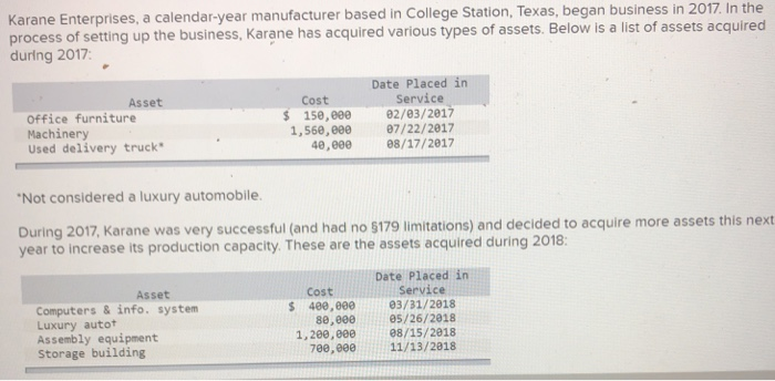 Solved 2 Karane Enterprises A Calendar Year Manufacturer