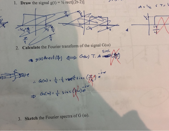 I Draw The Signal G T Rect 2t 2 2 2 Calculate Chegg Com