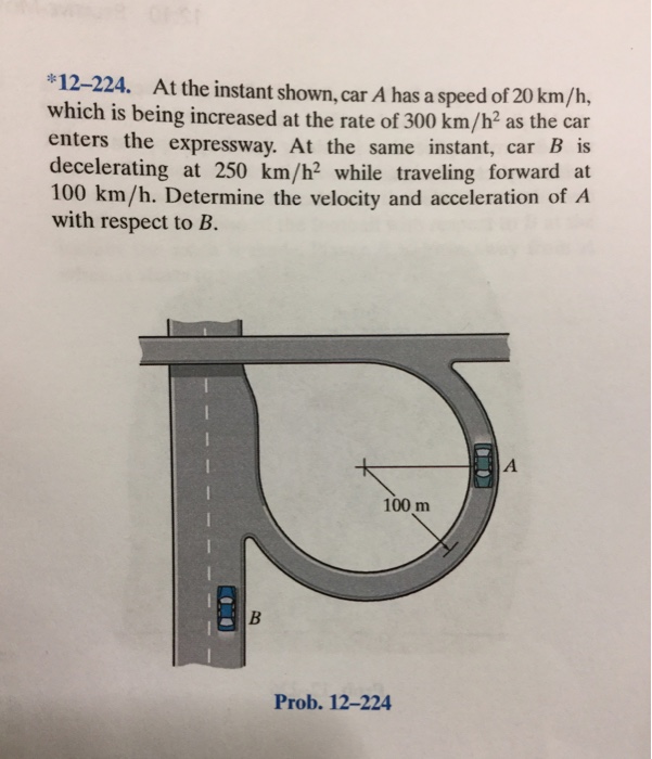 Solved At The Instant Shown Car A Has A Speed Of Km H Chegg Com