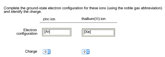 Electron Configuration For Zinc Ion Rapid Electron