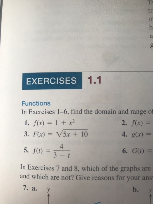 Tr Exercises 1 1 Functions In Exercises 1 6 Find The Chegg Com