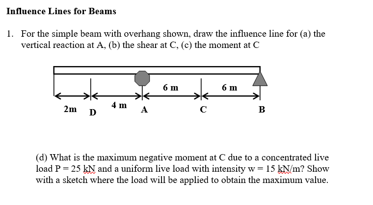 Influence Lines for Beams For the simple beam with overhang shown, draw the influence line for (a) the vertical reaction at A, (b) the shear at C, (c) the moment at C 1. 6 m 6 m 4 m A 2m D (d) What is the maximum negative moment at C due to a concentrated live load P 25 kN and a uniform live load with intensity w-15 kN/m? Show with a sketch where the load will be applied to obtain the maximum value