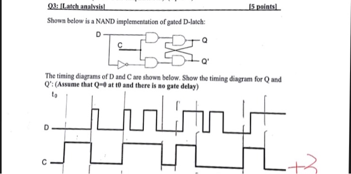 Solved: Shown Below Is A NAND Implementation Of Gated D-la ...