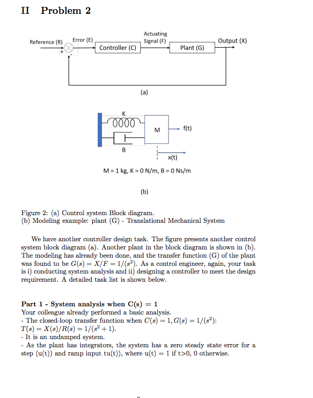 Solved Ii Problem 2 Actuating Signal F Reference R Er Chegg Com