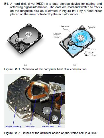 magnetic disk storage device