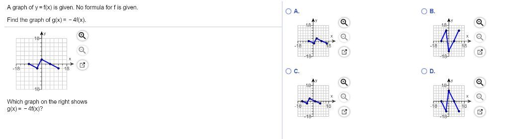 Solved A Graph Of Y F X Is Given No Formula For F Is Gi Chegg Com