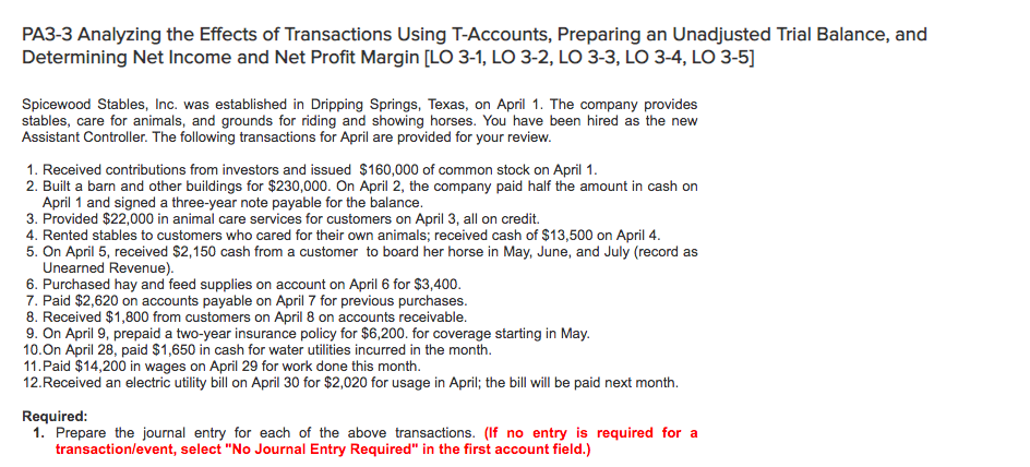 PA3-3 analyzing the effects of transactions using t-accounts, preparing an unadjusted trial balance, and determining net income and net profit margin [lo 3-1, lo 3-2, lo 3-3, lo 3-4, lo 3-5] spicewood stables, inc. was established in dripping springs, texas, on april 1. the company provides stables, care for animals, and grounds for riding and showing horses. you have been hired as the new assistant controller. the following transactions for april are provided for your review 1. received contributions from investors and issued $160,000 of common stock on april 1 2. built a barn and other buildings for $230,000. on april 2, the company paid half the amount in cash on april 1 and signed a three-year note payable for the balance 3. provided $22,000 in animal care services for customers on april 3, all on credit. 4. rented stables to customers who cared for their own animals; received cash of $13,500 on april 4 5. on april 5, received $2,150 cash from a customer to board her horse in may, june, and july (record as unearned revenue) 6. purchased hay and feed supplies on account on april 6 for $3,400 7. paid $2,620 on accounts payable on april 7 for previous purchases 8. received $1,800 from customers on april 8 on accounts receivable 9. on april 9, prepaid a two-year insurance policy for $6,200. for coverage starting in may. 10.on april 28, paid $1,650 in cash for water utilities incurred in the month 11.paid $14,200 in wages on april 29 for work done this month 12.received an electric utility bill on april 30 for $2,020 for usage in april; the bill will be paid next month required 1. prepare the journal entry for each of the above transactions. (if no entry is required for a transaction/event, select no journal entry required in the first account field.)