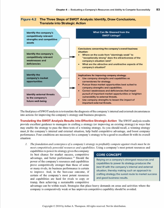 American apparel swot analysis essay example 08 picture