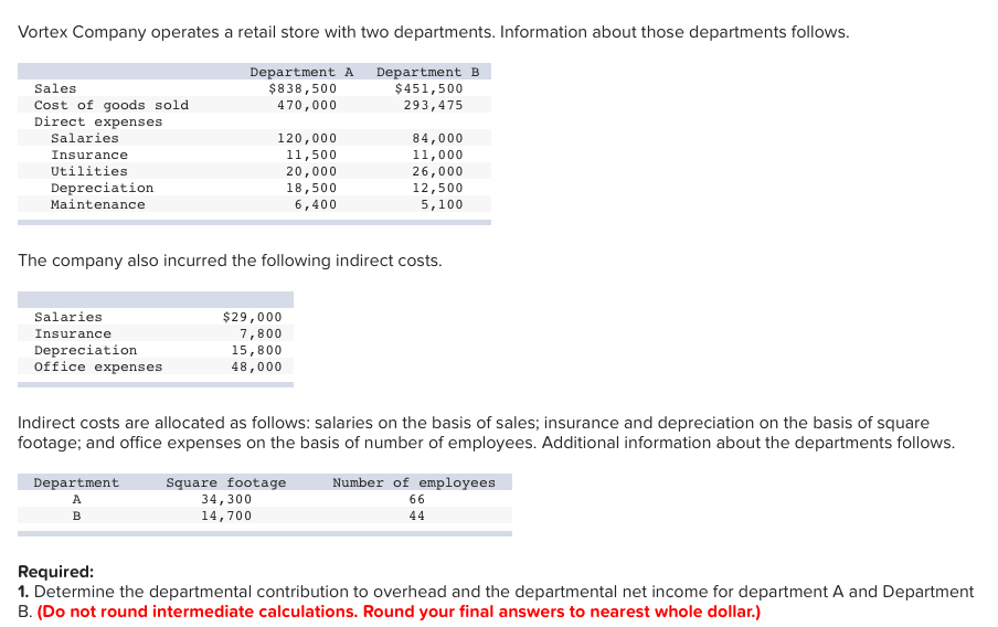 Vortex Pany Operates A Retail Store With Two Chegg 