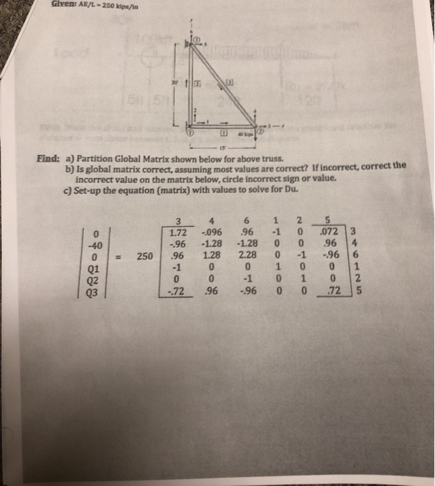 Given Ae L 250 Kdps In Find A Partition Global Chegg Com