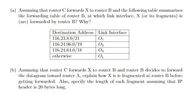 (a) Asuing that router C forwards X to router B and the following table summarizes the forwarding table of router B, at which